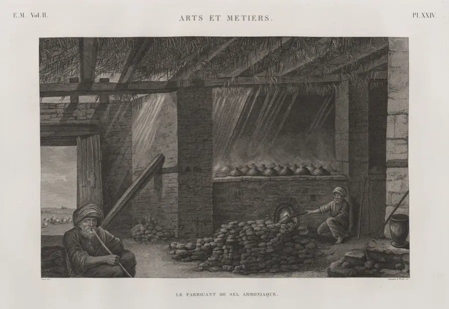 Arts et métiers. Le fabricant de sel ammoniaque (NYPL b14212718-1268841)