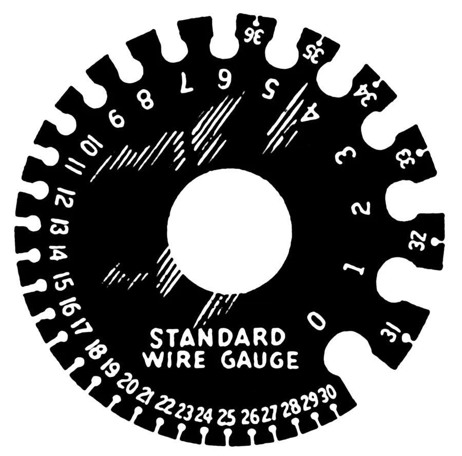 Wire gauge (PSF)